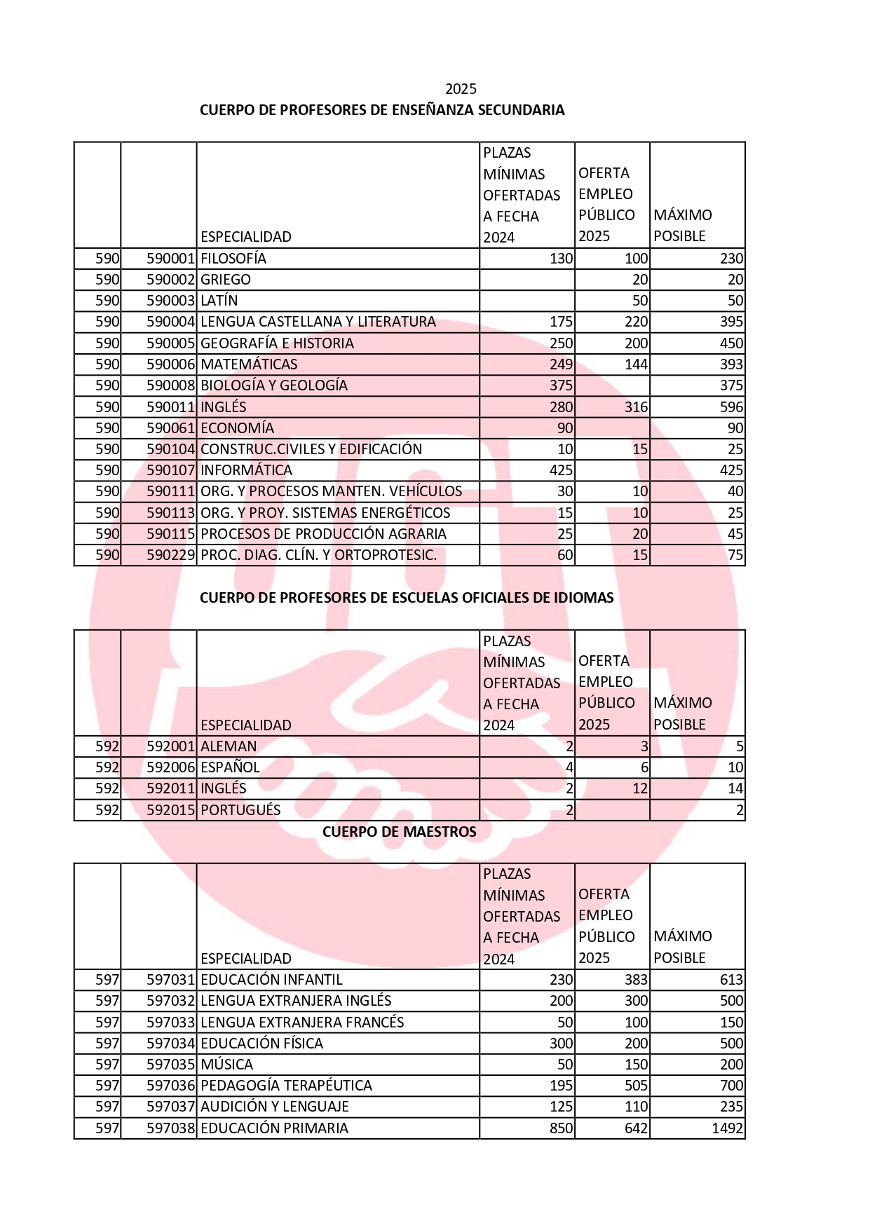 OPOS 25 1 page 0001