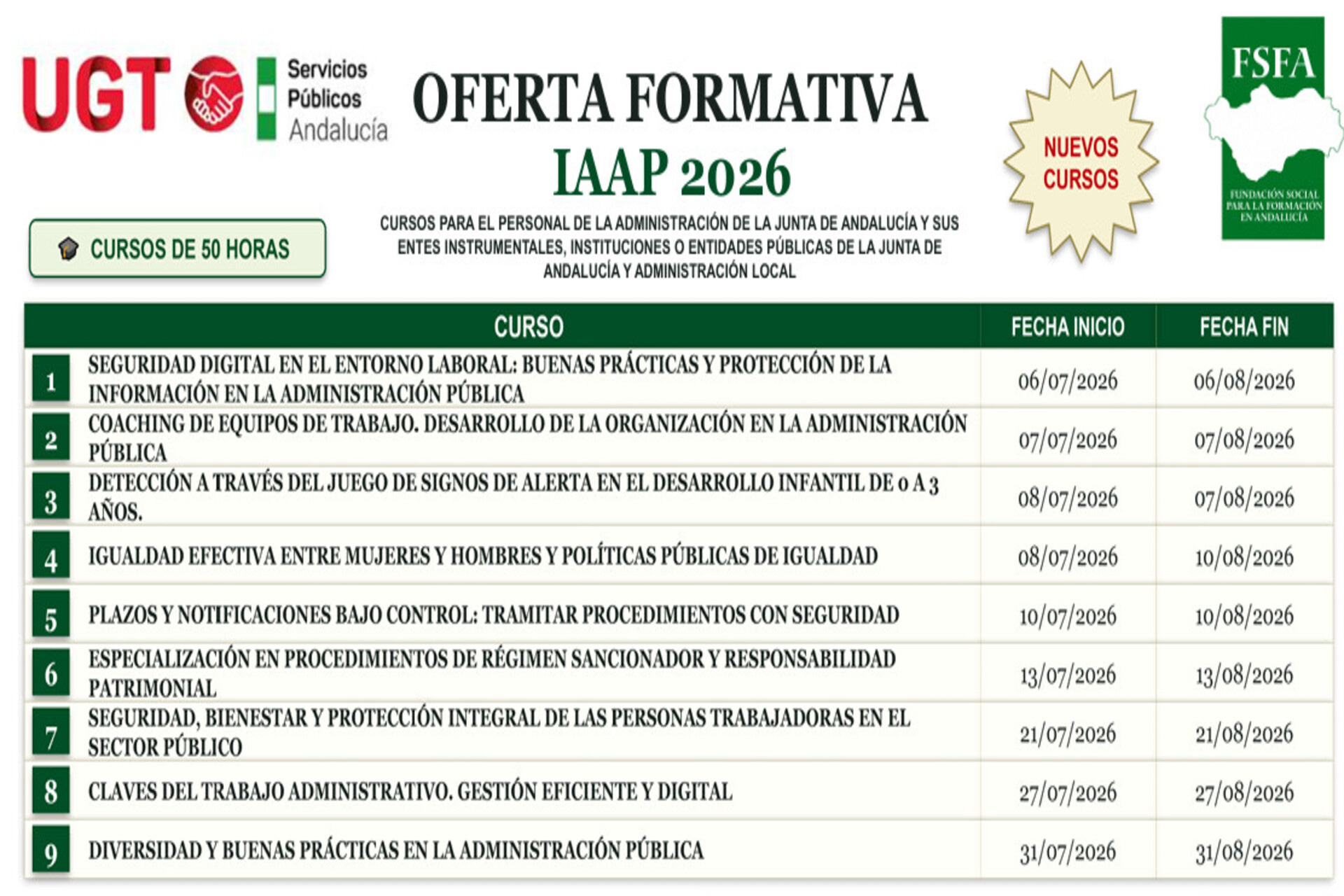 Cursos IAAP 2026 - 2º Cuatrimestre